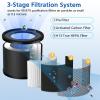 2 Pack TT-AP001 Replacement Filter, Compatible with TaoTronics TT-AP001 and VAVA VA-EE014, 3-in-1 HEPA and Activated Carbon Filter view 2