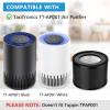 2 Pack TT-AP001 Replacement Filter, Compatible with TaoTronics TT-AP001 and VAVA VA-EE014, 3-in-1 HEPA and Activated Carbon Filter view 3
