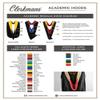 CLERKMANS Doctor of Medicine Graduation Hood, Velvet Doctoral Hood Graduation, Black & Green PHD Hood view 3