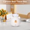 Agatige Cute Tissue Box Cover, Cartoon Bear Square Paper Tissue Holder Facial Tissue Dispenser Organizer for Kids, Living Room, Bathroom Decor, Tv Stand, Car, Office(White) view 2