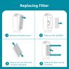 C380 Replacement Filter for Storebary,C380-RF High-Efficiency Activated Carbon and Pre-filter view 4