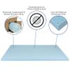 BizChair King 10 Inch CertiPUR-US Certified Foam Pocket Spring Mattress & 2 inch Gel Memory Foam Topper Bundle view 4