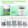 Mbetter 2 Pack 311 Auto Replacement Filters for Blue Pure 311 Auto view 2