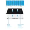AP-1512HH True HEPA Replacement filter, Compatible with Coway Airmega AP-1512HH, AP-1512HH-FP, AP-1518R, AP-1519P, Item NO #3304899 (2 HEPA Filters + 4 Odor Pre-filters) view 4