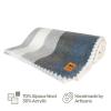 ALPAKITAS Alpaca Wool Blanket Throw | Large, Beautiful, Warm, Stripes | 64 x 45 inches | Ultra-Soft, Hypoallergenic and Breathable | Non-Itchy or Scratchy (Gray and Blue) view 3