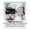 Legrand - OnQ Cable Management, In-Wall Media Box, Dual Purpose Structured Wiring Enclosure with Mounting Bracket, Home Networking Panel, 17 inch, White, ENP1705NAV1 view 4