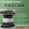 Hunter H-HF980-VP Filter Value Pack with EcoSilver Pre-Filter for HP980 view 3