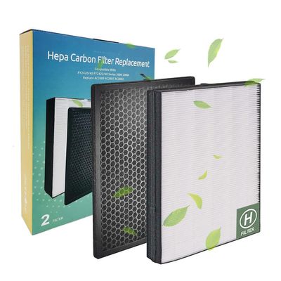 IZSOHHOME Philips FY2420/40 FY2422/40,Compatible with Philips 2000 2000i Series,FY2420/40 FY2422/40,Replace AC2889 AC2887 AC2882 Filter(HEPA Filter+C Filter)