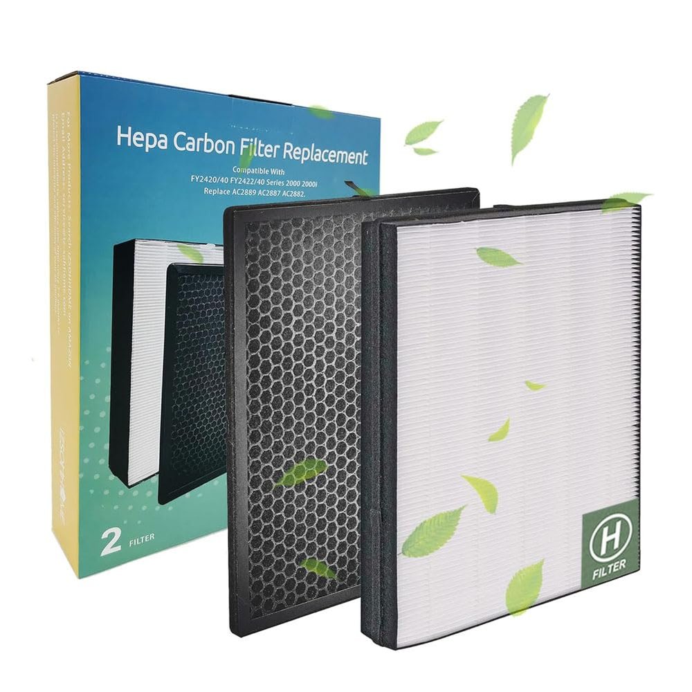 IZSOHHOME Philips FY2420/40 FY2422/40,Compatible with Philips 2000 2000i Series,FY2420/40 FY2422/40,Replace AC2889 AC2887 AC2882 Filter(HEPA Filter+C Filter)