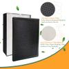 IZSOHHOME Philips FY2420/40 FY2422/40,Compatible with Philips 2000 2000i Series,FY2420/40 FY2422/40,Replace AC2889 AC2887 AC2882 Filter(HEPA Filter+C Filter) view 2
