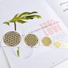 angwang 7 Chakra Geometric Copper Energy Tower Orgonite Stickers Flower Life Tree Pyramid Epoxy Resin Material Jewelry Making E# view 2