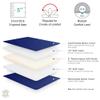 Western Road Sleeper Multi-Density Foam Truck Mattress, 86" x 36" x 5" view 2