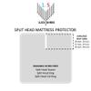 Extra DEEP Pocket- Split Head Mattress Protector for Adjustable or Half Split Beds, 100% Waterproof Terry Cotton - Fitted Sheet Style - 25" Extra DEEP Pocket (Split Head King-30) view 3