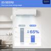 DELLA Vario Series 12000 BTU Mini Split Air Conditioner Work with Alexa with 1 Ton Pre-Charged Heat Pump Ductless Inverter System, 23 SEER2, Cools Up to 550 Sq. Ft,16.4ft Installation Kit Included view 2