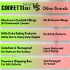 Confetti Sky [6 Pack] 12 Inch Confetti Cannons | Red Confetti Poppers for Wedding Celebration, Birthday Party, Pranks, Graduation, Christmas Eve and New Year Celebration view 3