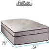 Dream Solutions USA DS USA Fifth Ave Eurotop Plush Extra Soft Full Mattress Only with Mattress Protector Included - Fully Assembled, Spine Support, Orthopedic, Plush Knit Cover view 2