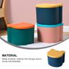 Cabilock 1pc Cartoon Storage Box for Boy Girl Adorable Storage Stool Lid for Toy Organization Material for Playroom Bedroom and Nursery view 3
