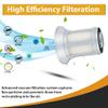 2156A Replacement Vacuum Filter Compatible with Bissell Zing 2156, 2156A, 2156E,1665, 16652, 1665W Zing Bagless Canister Vacuum Cleaner, Compare to Part 1613056 view 3