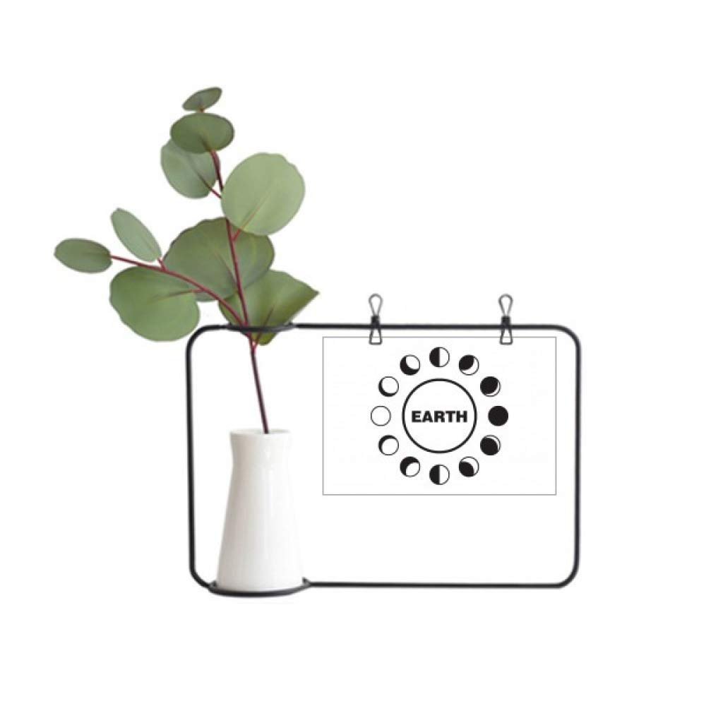 OFFbb-USA Profit Loss Moon Phase Change Earth Metal Picture Frame Ceramic Vase Decor