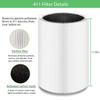 Laukowind Replacement Filters for Blueair Blue Pure 411 411+ Auto Mini - Parts with Silent Activated Carbon, Fit for Cleaner Pet Filter - 2 Pack view 2