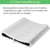 Laukowind Replacement Filters for Blueair Blue Pure 411 411+ Auto Mini - Parts with Silent Activated Carbon, Fit for Cleaner Pet Filter - 2 Pack view 3