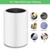 Laukowind Replacement Filters for Blueair Blue Pure 411 411+ Auto Mini - Parts with Silent Activated Carbon, Fit for Cleaner Pet Filter - 2 Pack view 4