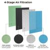 PUROXYGEN P500_F2 - Universal Replacement Filter view 3