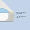 Serta 7" Cooling Gel Memory Foam Mattress, King Size Mattress, Medium-Firm view 2