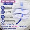 Cal King Size Waterproof Premium Mattress Pad by Slumberfy  Quilted Fitted 400 TC Cotton Mattress Protector - All Natural & Breathable Fabric, Cooling Topper (72x84 in) view 3