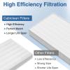 6-Pack HPA300 Replacement Filter R for Honeywell HPA300 Air Purifi-ers, Fits HPA300, HPA090, HPA100, HPA200 Series, and HPA5300, HRF-R1 HRF-R2 & HRF-R3 view 2