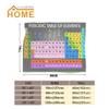 Anuruddha Periodic Table of Elements Blanket Perfect for Bed and Couch Suitable for Sofa or Beds Fluffy Warm Cozy Microfiber Flannel Lightweight Oversize (120"x90") view 3
