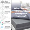 Youth Bedwetting Waterproof Mattress  Twin 5" Foam Mattress with Sealed Vinyl Cover, Easy Clean, Made in USA view 4