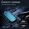 FrSara Neck Fan, Bladeless Neck Fan,Upgraded 4000mAh,Long Endurance,Upgraded air volume,Easier to Use,360 Cooling,No Hair Twisting,Non-Slip Material,Rechargeable,3-Speed view 3