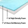 Foamma 2 x 28 x 73 Truck, Camper, RV Travel Visco Gel Memory Foam Bunk Mattress Topper, Made in USA, Comfortable, Travel Trailer, CertiPUR-US Certified, Cover Not Included view 3