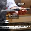 Dalstrong Paring Knife With Cover- 4-Scorpion Series - Venom Edition - Japanese Steel Chef Knife - Spiral Sandstorm Blade Pattern - Black Honeycomb Resin Handle - w/Leather Sheath view 4