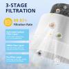 2-Pack HP01 HP02 HEPA Filter Compatible with Dyson Pure Hot Cool Link HP01 HP02 & Dyson Pure Cool Link desk fan DP01 DP02, Compare to Part # 968125-03 view 2