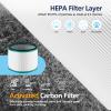 2-Pack HP01 HP02 HEPA Filter Compatible with Dyson Pure Hot Cool Link HP01 HP02 & Dyson Pure Cool Link desk fan DP01 DP02, Compare to Part # 968125-03 view 3