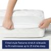 All-in-One Water-Resistant Performance Stretch Moisture Wicking Fitted Mattress Pad, Full,White view 4