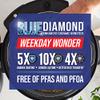 Blue Diamond Ceramic Nonstick, 16-in-1 6QT Electric Pressure Cooker, Slow Cooker, Rice Cooker, Yogurt Maker, Saute, Steamer and More, Programable, Dishwasher Safe Pot, PFAS-Free, Blue view 3