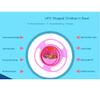 ESH7 Gyro Bowl Funny 360 Degree Rotate Spill-Proof Bowl with Lid Feeding Without Mess Toy for Toddler Baby Kids Children,Pink view 3
