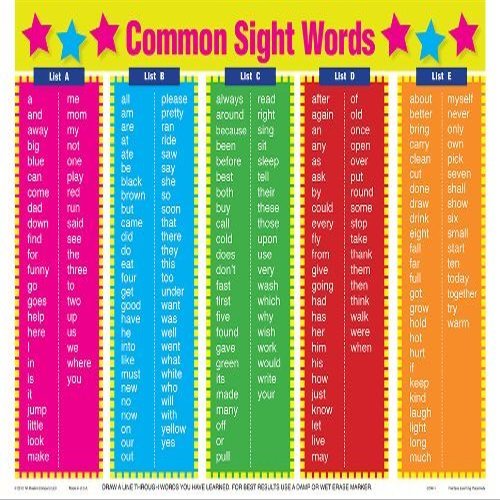 FoodFirst Common Sight Words