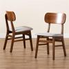 Baxton Studio Euclid Mid-Century Modern Grey Fabric Upholstered and Walnut Brown Finished Wood 2-Piece Dining Chair Set view 4