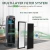 3 Pack FLT4825 HEPA Filter B Replacement Compatible with AC4825 AC4300 AC4800 AC4900 AC4850 Air Purifi-ers (3 Pack H13 True HEPA Filters + 12 Carbon Pre-Filters) view 3