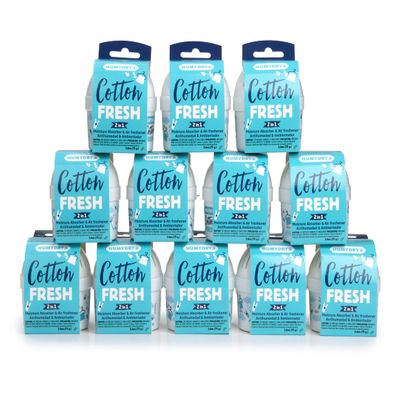HUMYDRY Moisture Absorber Device, Mini Pack of 12 of 2.6oz, Small Space Dehumidifier and Air Freshener with Fresh Cotton Scent, Non Electric Humidity Absorber for Closet Bedroom and Compact Areas
