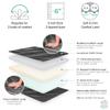 Dual Duty Dual Sided Firm/Soft Foam Truck Mattress, 80" x 42" x 6" view 2