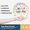 CENLBJ Happy Birthday Party Plates, 9inch-50pcs, Birthday Party Paper Plates, for Decorations view 3