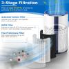 BREEVA A1 Filter Compatible with TCL BREEVA A1/A1W Air Purifi-er, Part # Breeva A1F, 3-IN-1 Efficient BREEVA A1 FilterNot Fit for TCL Breeva A1C/A2/A3/A5 view 3