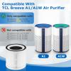 BREEVA A1 Filter Compatible with TCL BREEVA A1/A1W Air Purifi-er, Part # Breeva A1F, 3-IN-1 Efficient BREEVA A1 FilterNot Fit for TCL Breeva A1C/A2/A3/A5 view 4