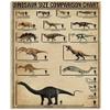 Tin Sign Dinosaur Size Comparison Chart Retro Metal Signage Infographic Poster for Plaque 12x17 Inch for Bar Cafe Club School view 1