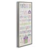 Stupell Industries Princess Rules Castle Typography, Design by Jo Moulton Gray Framed Wall Art, 13 x 30, Multi-Color view 3